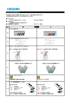 ホーザン総合カタログ Vol.36