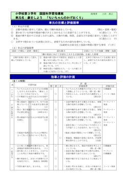 劇をしよう 「ちいちゃんのかげおくり」