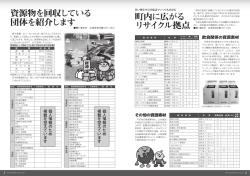 資源物の回収