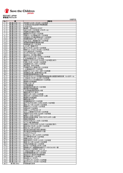助成先団体一覧