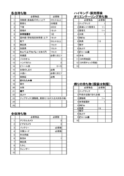各自持ち物 ハイキング・源流探検 オリエンテーリング持ち物 帰りの持ち物