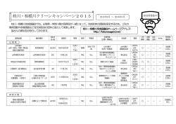 桂川・相模川クリーンキャンペーン2015 を掲載しました。