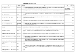 公務員倫理ビデオテープ一覧