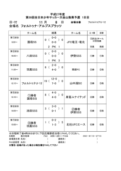 フォルトゥナ・アルプスプラッツ