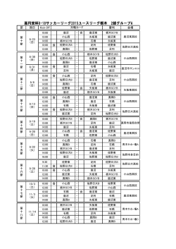 高円宮杯U-18サッカーリーグ2015ユースリーグ栃木 2部グループA