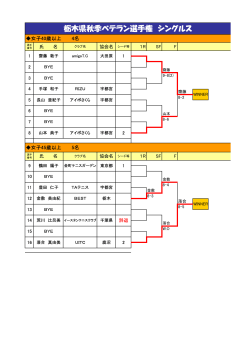 女子 - 栃木県テニス協会