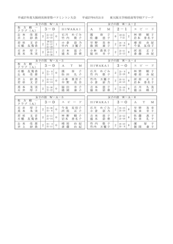 詳細 - 大阪バドミントン協会