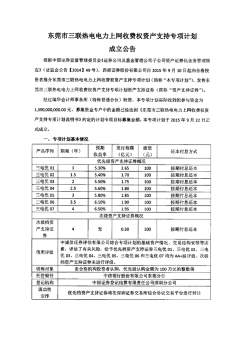 末莞市三咲熟屯屯力上回ll   費枚資声支持寺項汁剣 成立公告