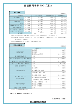 各種信用手数料のご案内