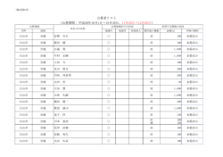 公募期間：平成26年10月1日～10月30日、11月25日～12月25日