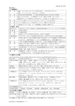 ヨルダン (2015.10.8)
