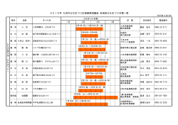 日程一覧（PDF）