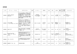 語学教育