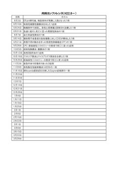 内科カンファレンス（H22.8～）
