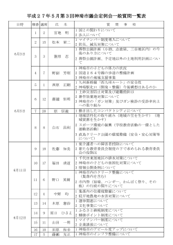 平成27年5月第3回神埼市議会定例会一般質問一覧表