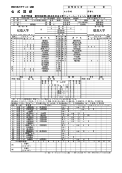 公 式 記 録 松蔭大学 鶴見大学