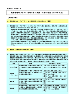 薬事情報センターに寄せられた質疑・応答の紹介（2015年5月）