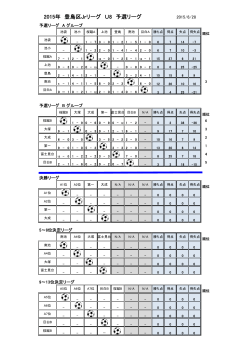2015年 豊島区Jrリーグ U8 予選リーグ