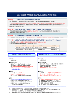 詳しい内容はこちらをクリック！