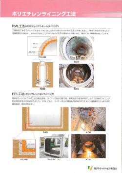 PML工夏去(ポリエチレンマンホールライニング) 工場製品であるライナー