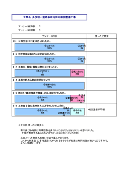 工事名；多伎朝山道路多岐地区外路側整備工事