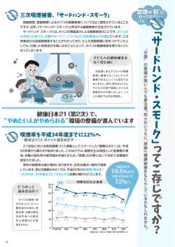 三次喫煙被害、 「サードハンド・スモーク」