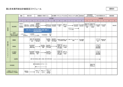資料6 (ファイル名：documents06_1st サイズ：57.11KB)