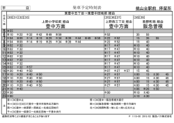 豊中方面 豊中方面 阪急曽根