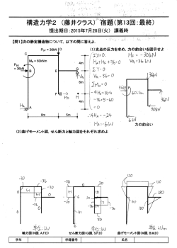 構造力学2（藤無クラス）井筒題（第13回：最終）