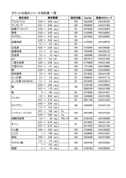 ポケット水質計シリーズ用試薬 一覧