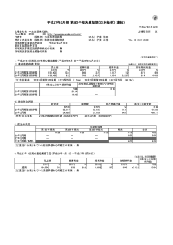 平成27年3月期 第3四半期決算短信〔日本基準〕（連結）