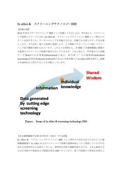 In silico & スクリーニングテクノロジーDIS