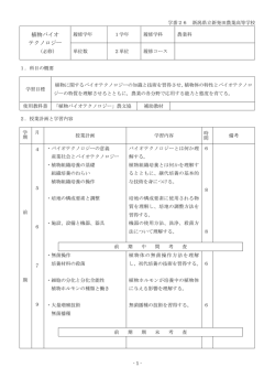 植物バイオ テクノロジー - 新潟県立新発田農業高等学校