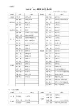 日本赤十字社長野県支部役員名簿