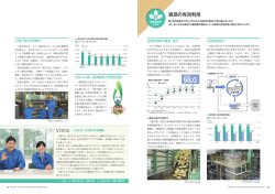資源の有効利用