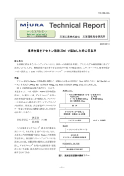 標準物質をアセトン溶液 20ml で添加した時の回収率