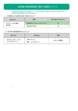 水浴場の放射性物質に関する指針について