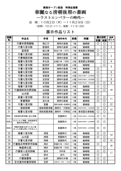 華麗なる清朝後期の書画