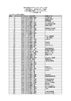 男子 50歳代 - 一般社団法人袋井市スポーツ協会｜静岡県袋井クラウン
