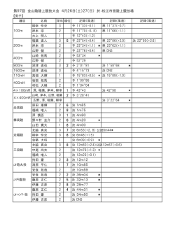 全山陰陸上[ PDF: 78.9KB]
