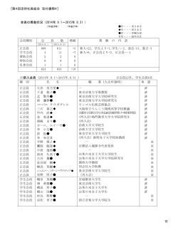 添付書類4