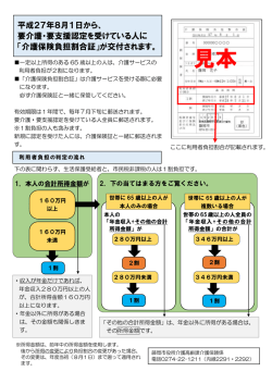 負担割合証案内