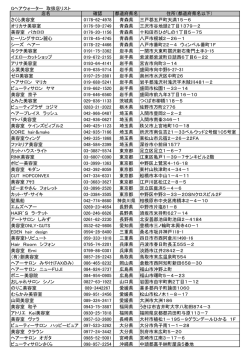 Gヘアウォーター 取扱店リスト 店名 確認 都道府県名 住所（都道府県名