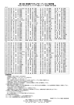 第13回 茨城県アマチュアオ－プンゴルフ選手権