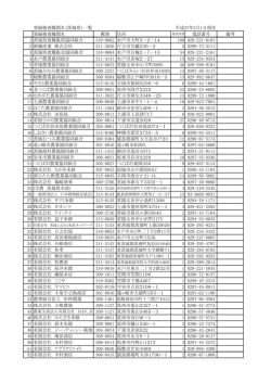 登録検査機関名 - 茨城県農産物検査協議会