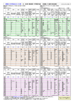 照葉小中学校北口バス停（PDF）