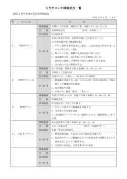 主なサロンの開催状況一覧
