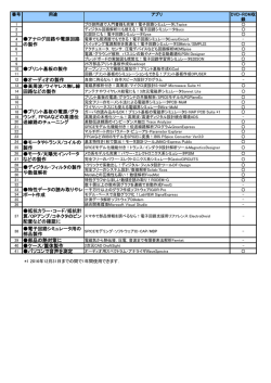 一覧表（PDFファイル）