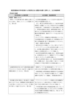 経営協議会の学外委員からの意見を法人運営の改善に活用