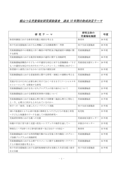 「植山つる児童福祉研究奨励基金」過去10年間の助成決定テーマ（PDF